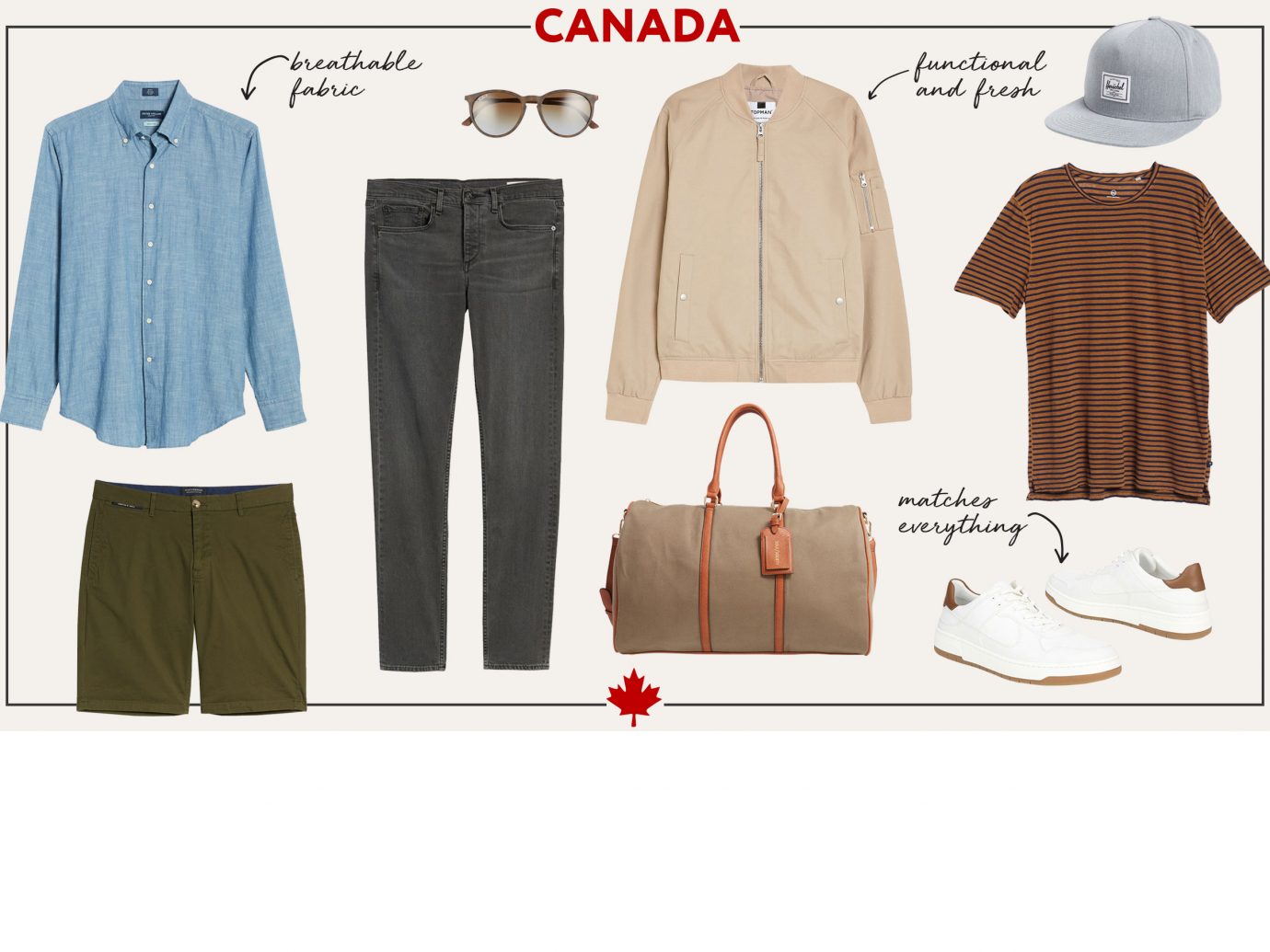 What to wear in Canada collage - men
