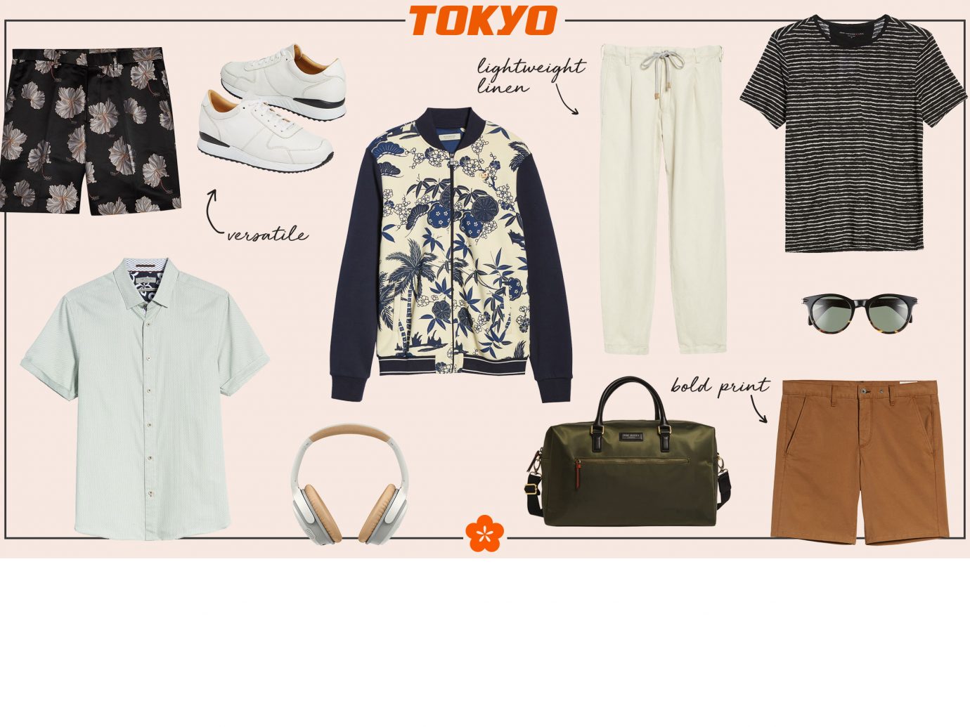 What to wear in Tokyo collage - men