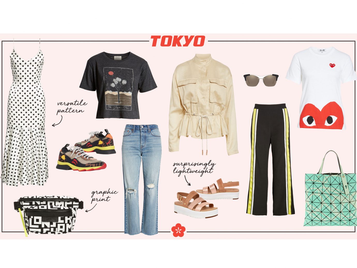 What to wear in Tokyo collage - women